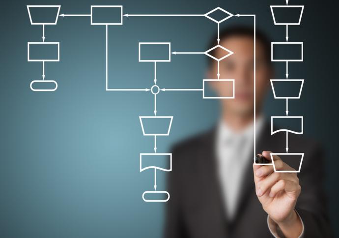Algoritmos y Lenguajes de Programación